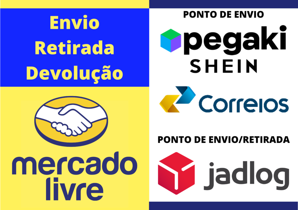 Mercado Livre PEGAKI Correios Jadlog 1